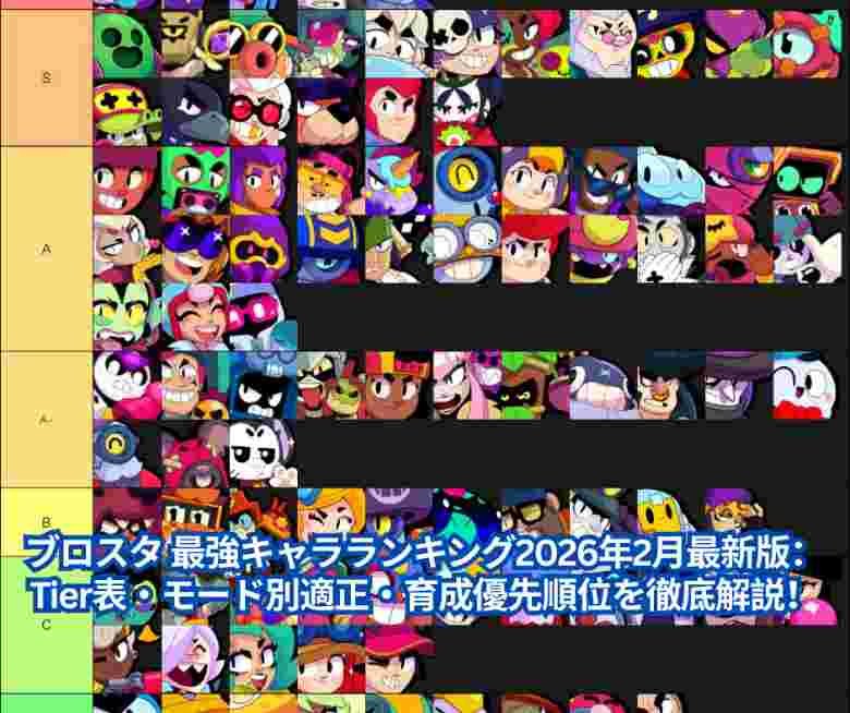 ブロスタ 最強キャラランキング2026年2月最新版：Tier表・モード別適正・育成優先順位を徹底解説！